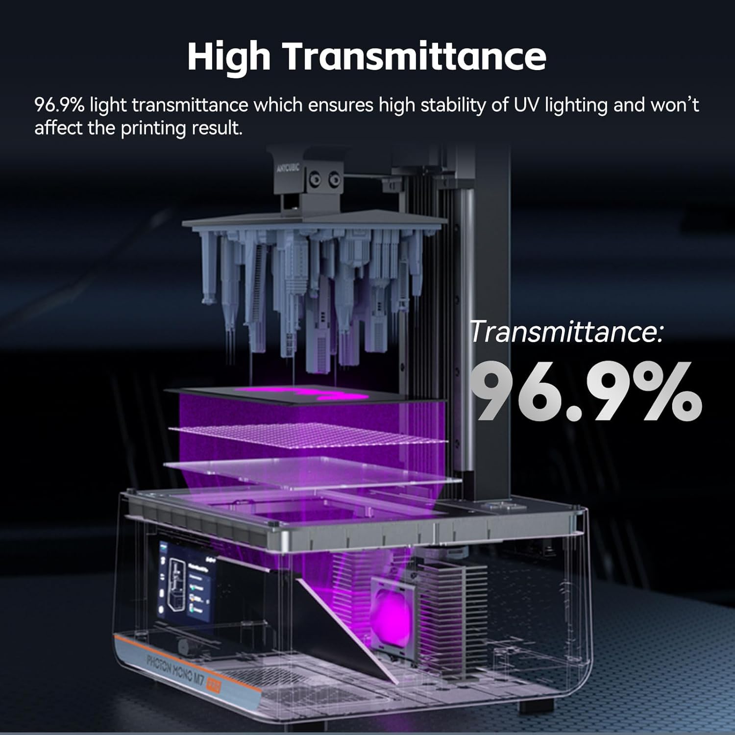 Vonxion 5 Pezzi Pellicola Prot - 3D Printing House Machine recensione e prezzo