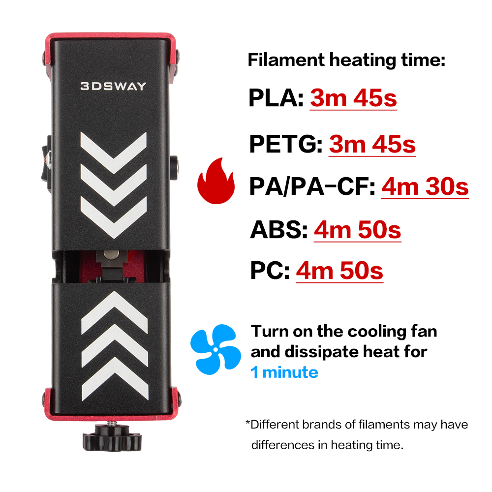 3dsway - Pla Filament 1.75Mm recensione e prezzo