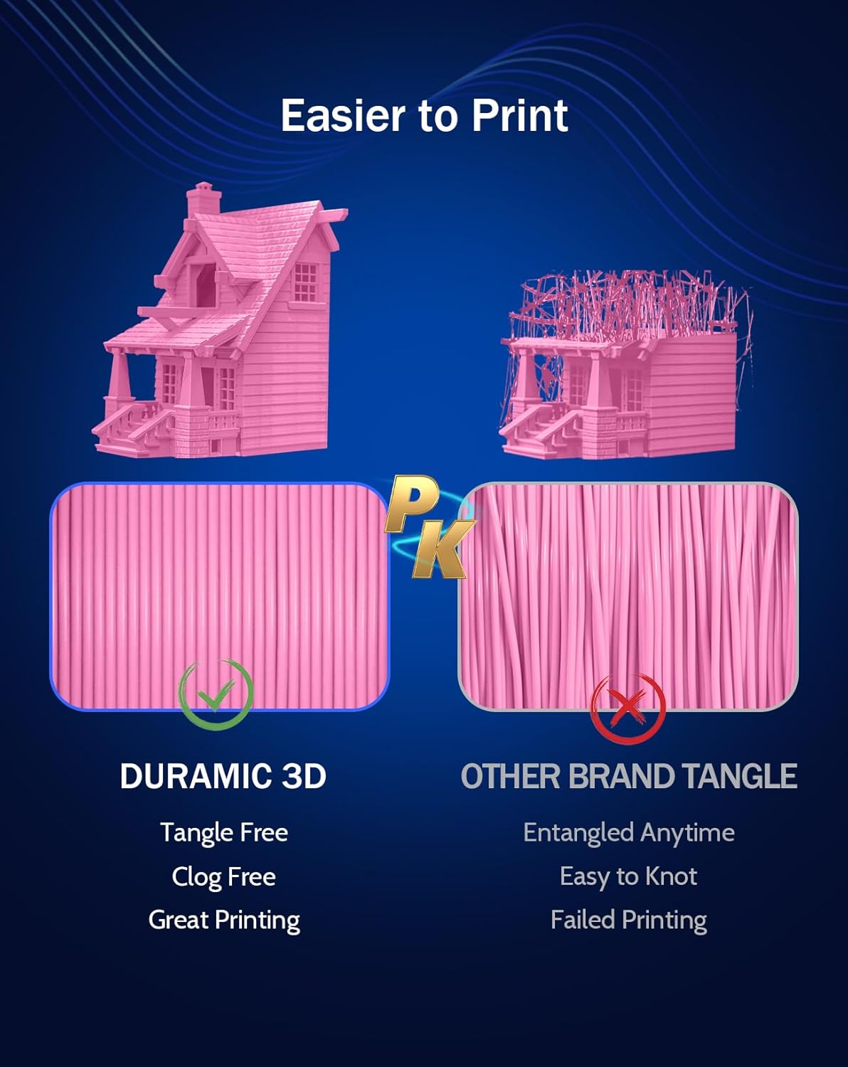 Filamento TPU Rosa per Stampan - Pla Filament 1.75Mm recensione e prezzo