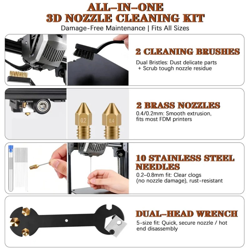 Kit di 66 Strumenti per Stampa - 3D Printing House Machine recensione e prezzo