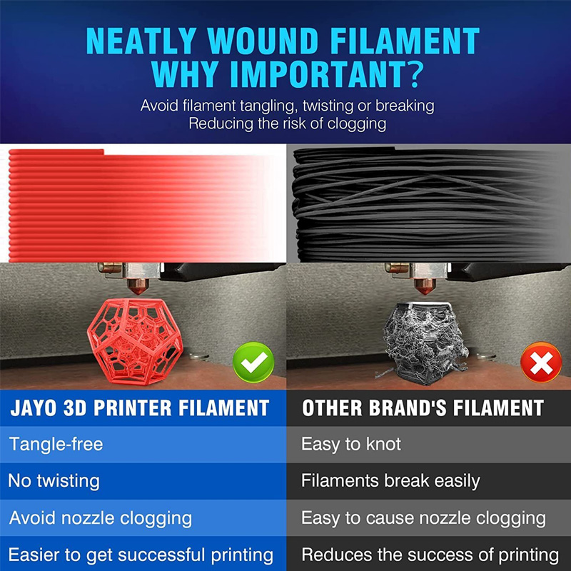 Filamento stampante 3D JAYO PL - Pla Filament 1.75Mm recensione e prezzo