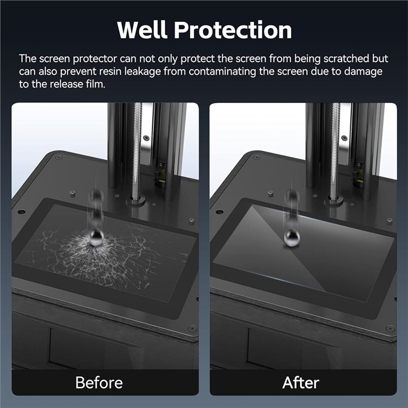 Pellicola Protettiva N96R per  - 3D Printing House Machine recensione e prezzo