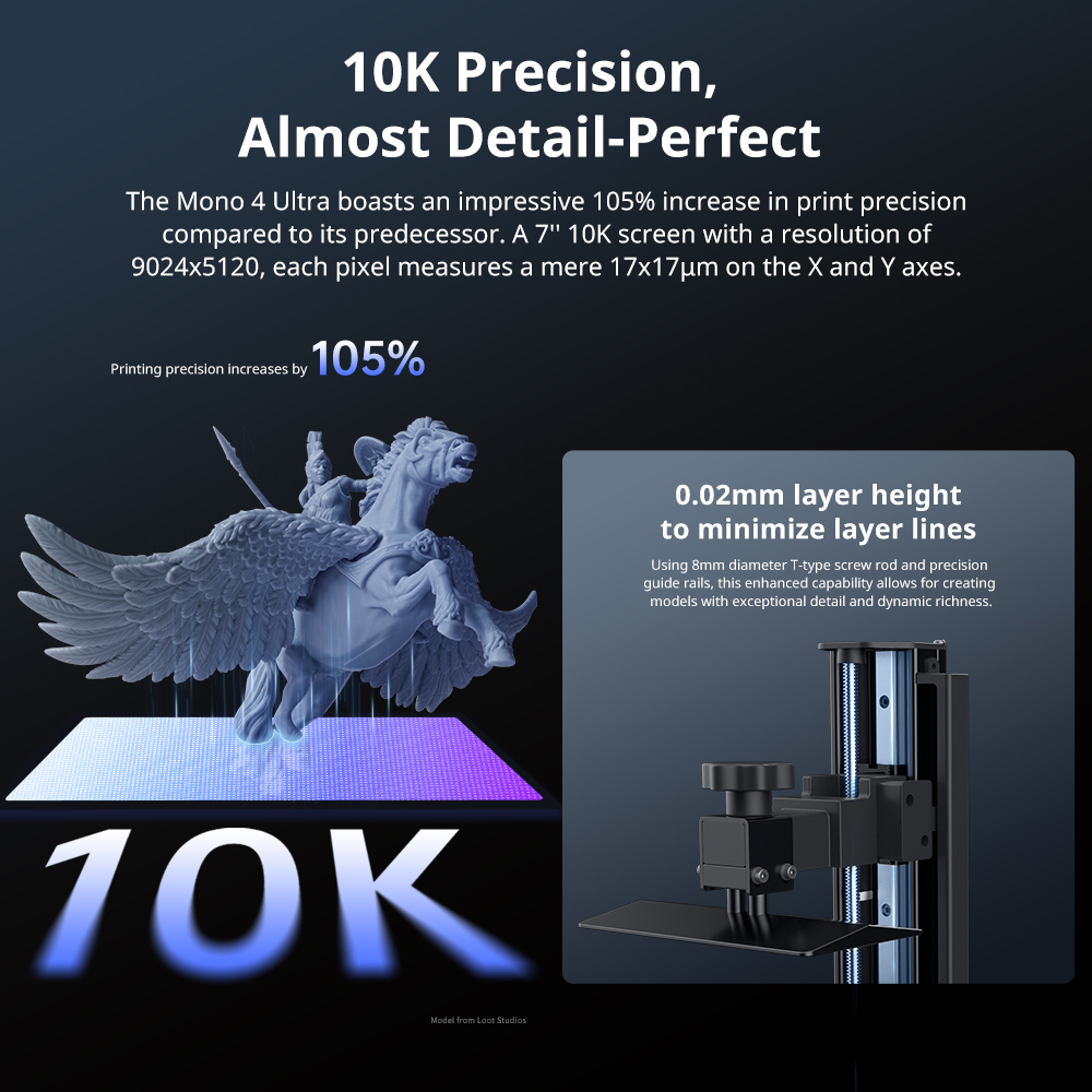Stampante 3D ANYCUBIC Photon M - 3D Printing House Machine recensione e prezzo